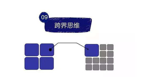 佳德智誠 運用互聯網營銷思維，驅動日用品店鋪銷量穩定增長